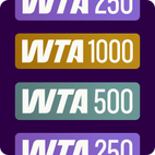 WTA_Web_Quick-Links_Tiles-TourCalendar_288x288